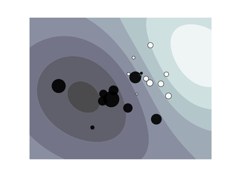 _images/weighted_samples.png